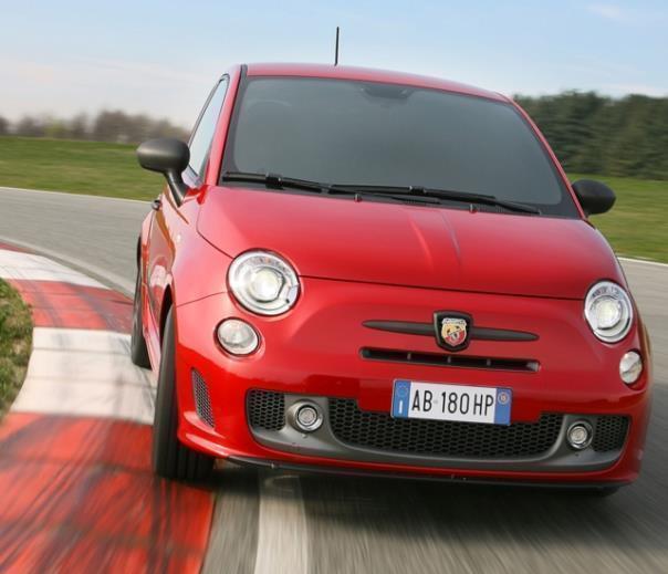 Abarth 595 Competizione 